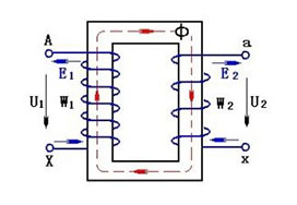 電壓互感器原理